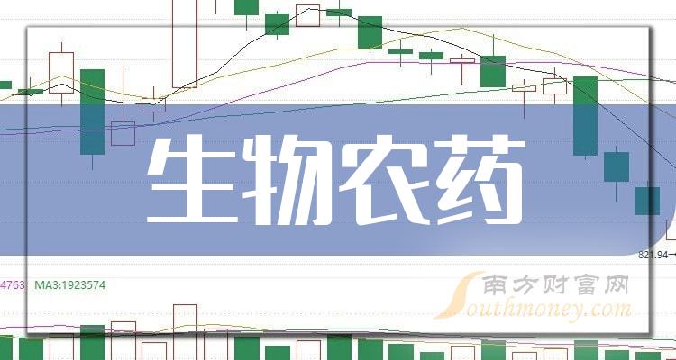 环保概念股票，绿色财富的崛起与自信成就之路探索