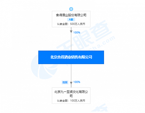 修文蒋志伦职务最新变动