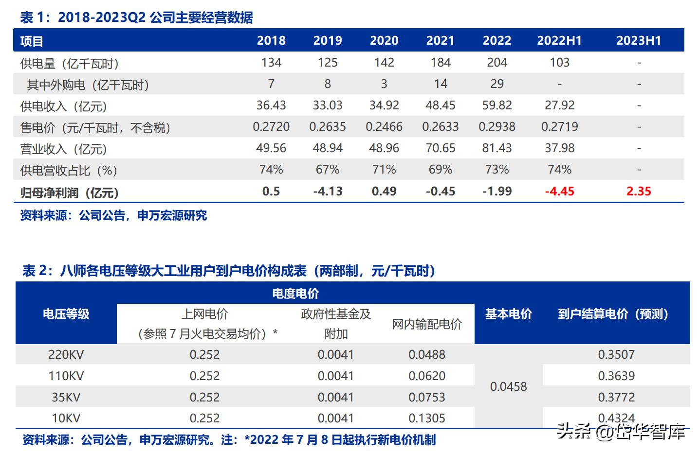 天富能源最新动态引领清洁能源领域革新篇章