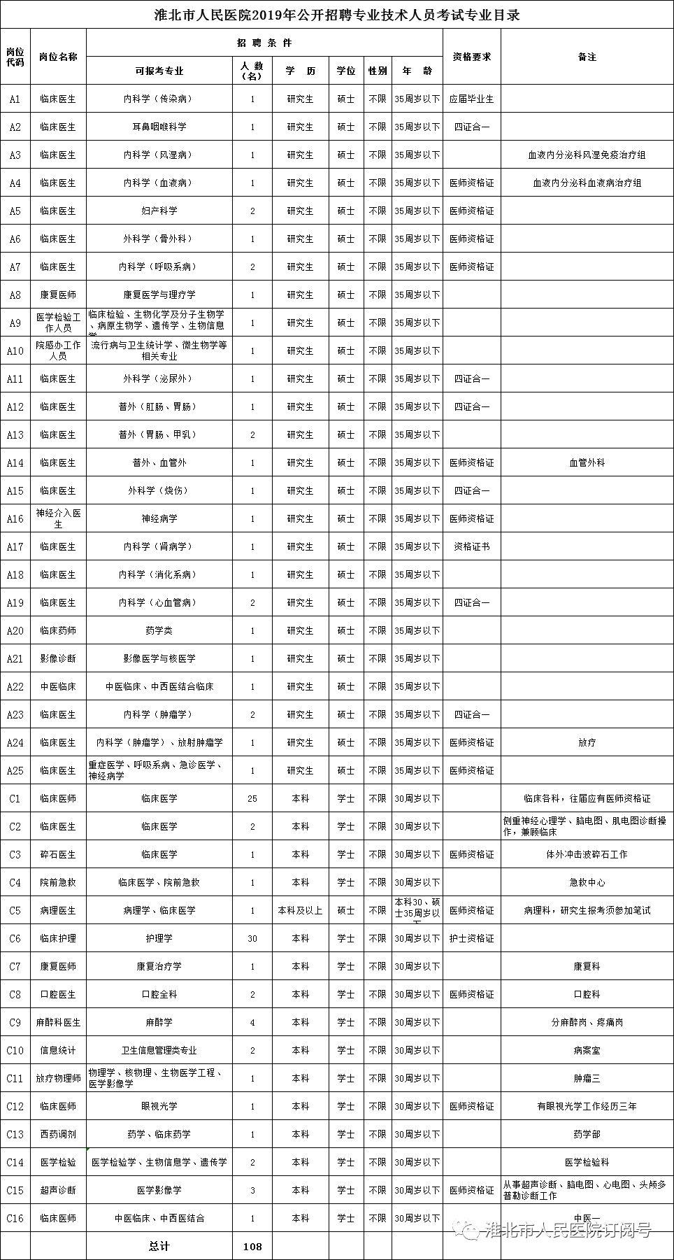 淮北最新招聘信息，家的温馨故事与求职者的相遇点