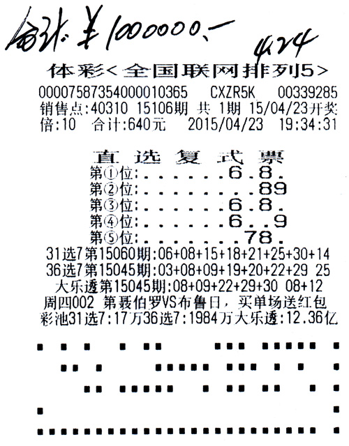 最新彩票资讯概览