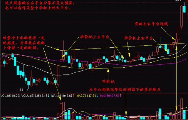 立式防爆振动电机 第227页