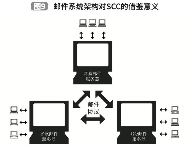 最新B2B动态重塑供应链，引领商业革新趋势