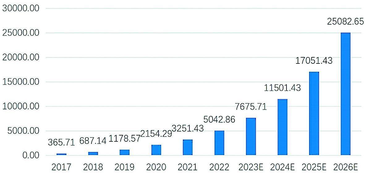 2025年新澳门今晚开奖结果,实时数据分析_明亮版57.746