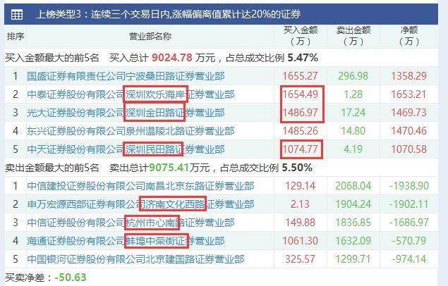 2025年新澳门天天开奖免费查询,科学解释分析_闪电版57.429