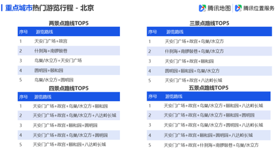 2025年正版资料免费大全,实证分析细明数据_旅行助手版57.454