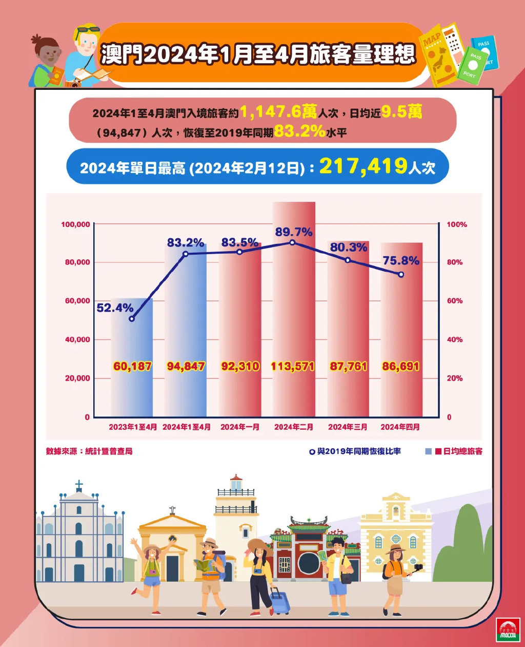 2025年澳门正版免费,全方位数据解析表述_商务版57.974
