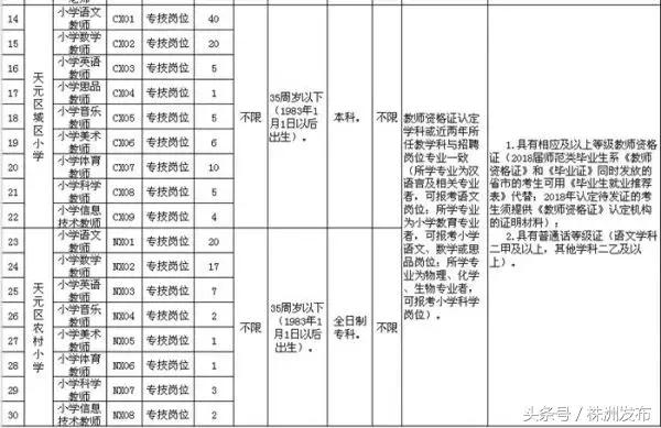 最新国内外英语简讯步骤指南概览