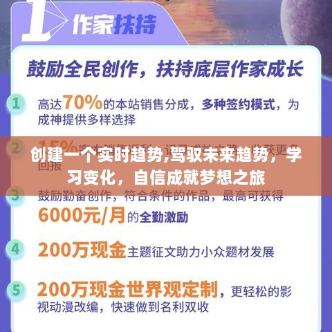 威龙最新资讯，学习变化，自信翱翔，开启无限可能成就之旅
