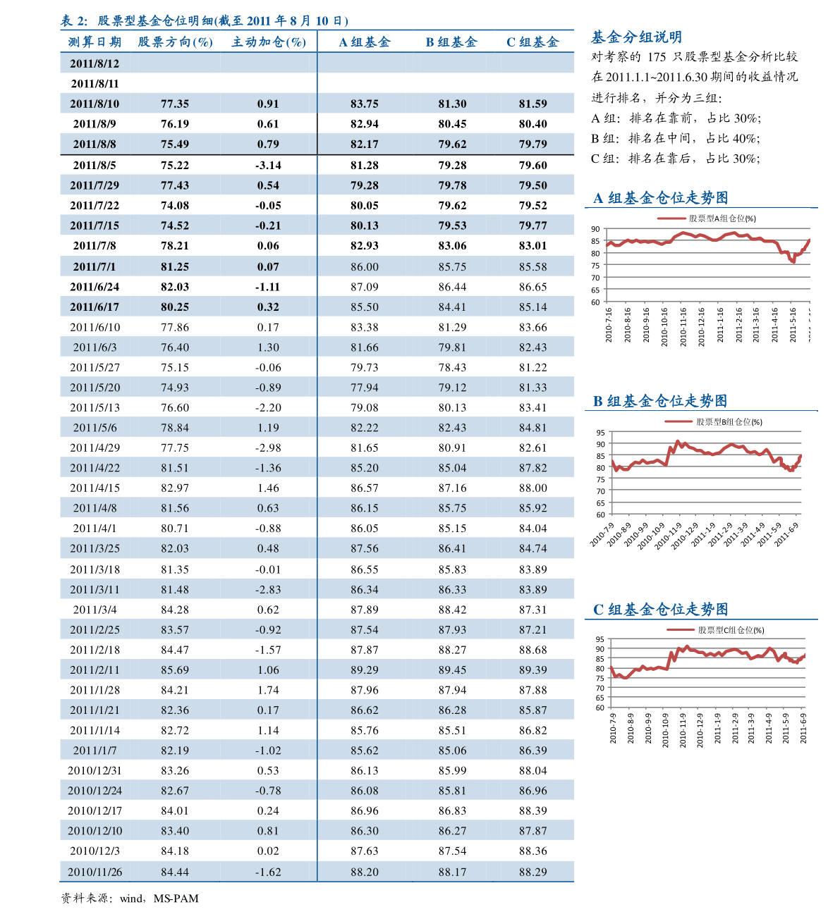 张家界股票行情变化，学习、自信的力量在股市中的体现