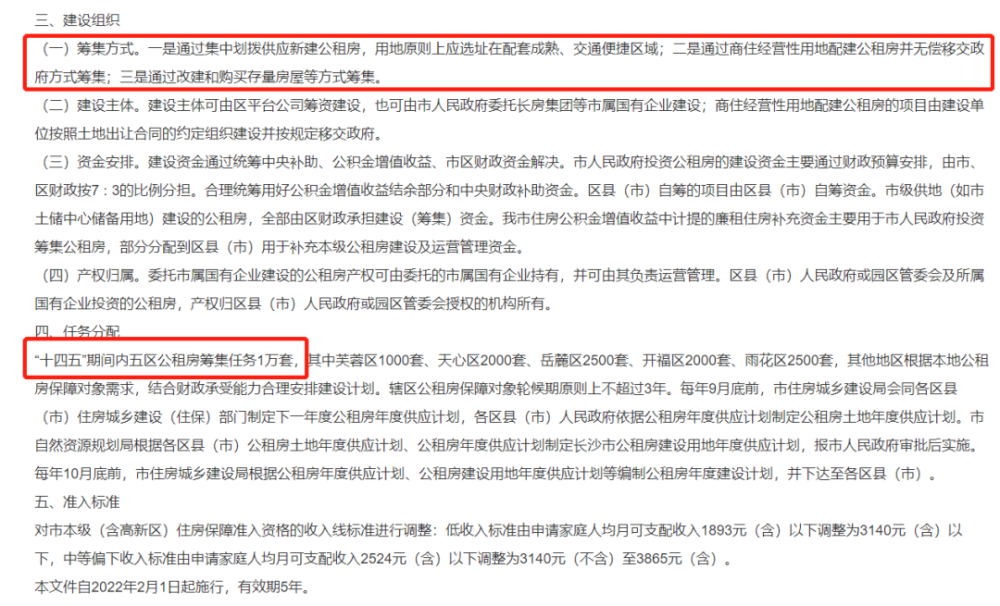 长沙房地产调控新政详解，应对指南与步骤解读