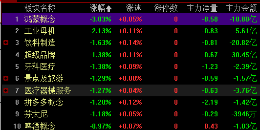 新浪财经股票手机版使用指南及操作指南