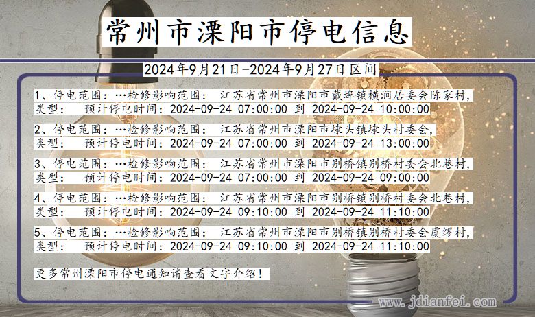 常州最新停电公告实录，全面揭示停电信息，保障市民用电无忧