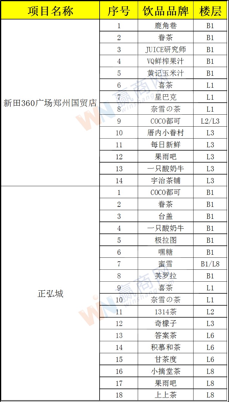 烧仙草价格表详解，市场分析、购买指南与优质产品推荐