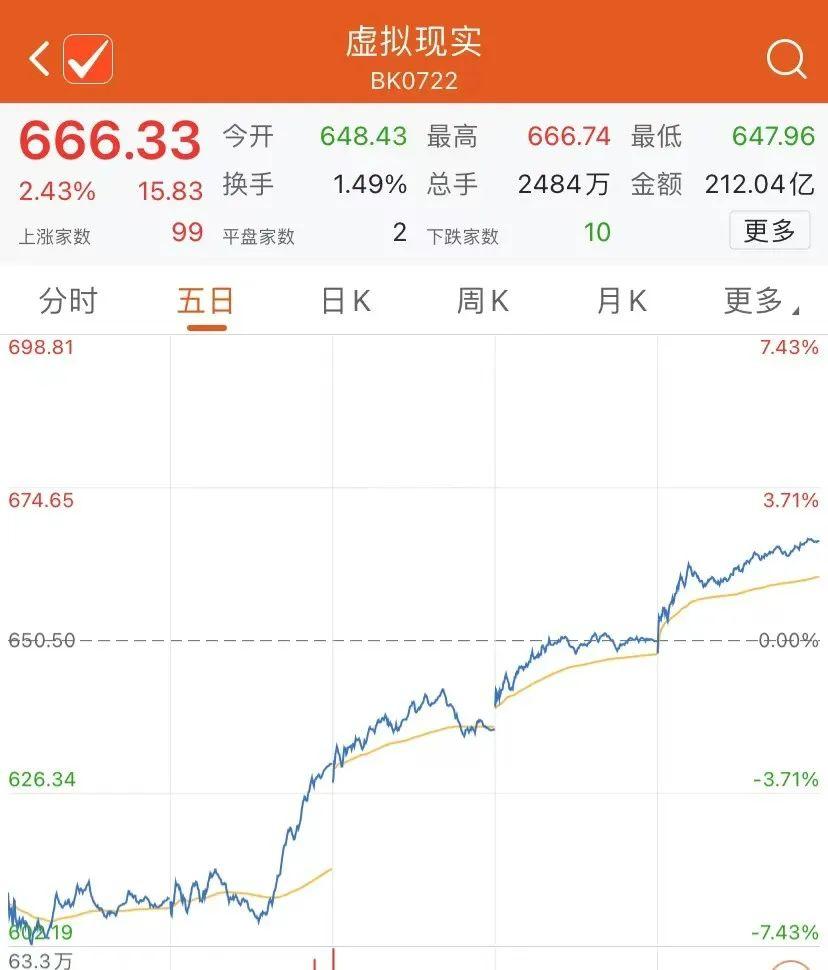 奥普光电