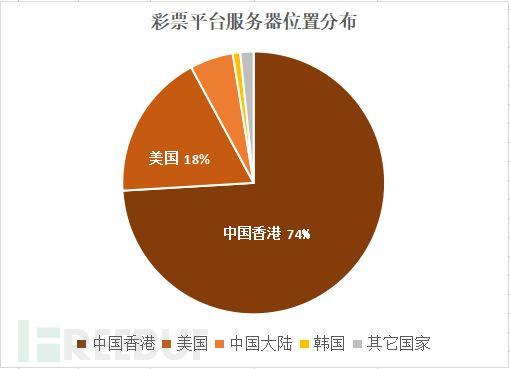 实名盾企业版升级版，重塑企业信息安全标杆