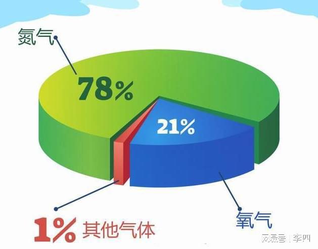 立式防爆振动电机 第209页