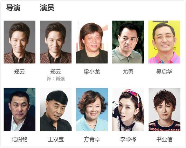 科技与艺术的融合
