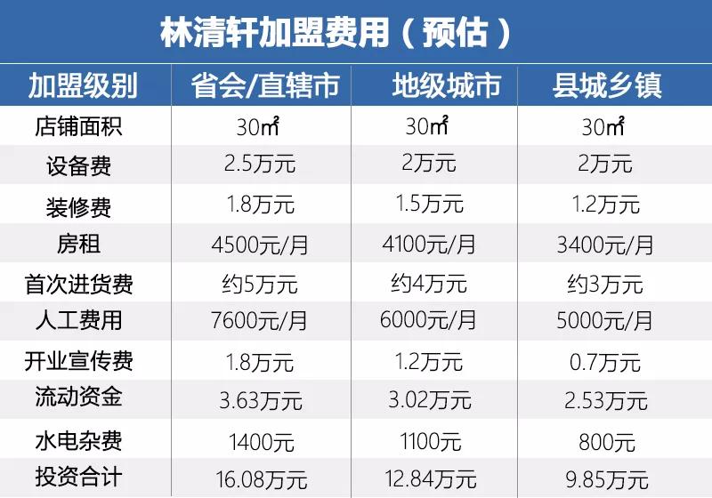 特色小店揭示欧元行情走势的魅力之旅