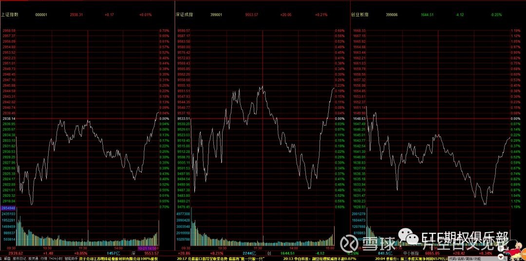 探索小巷宝藏与特色小店，聚焦002465股票行情