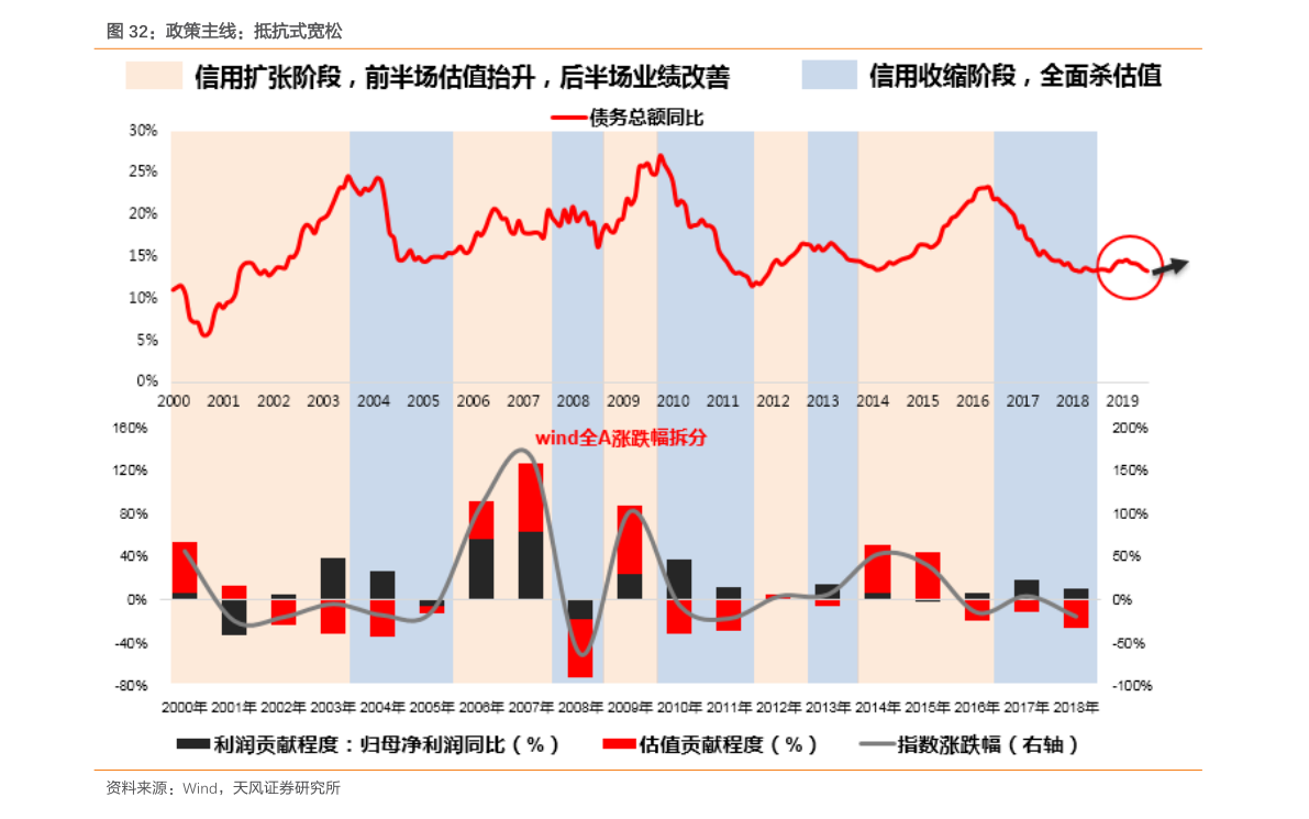 今日万达股票行情，科技浪潮中的领航者重塑投资与生活新纪元