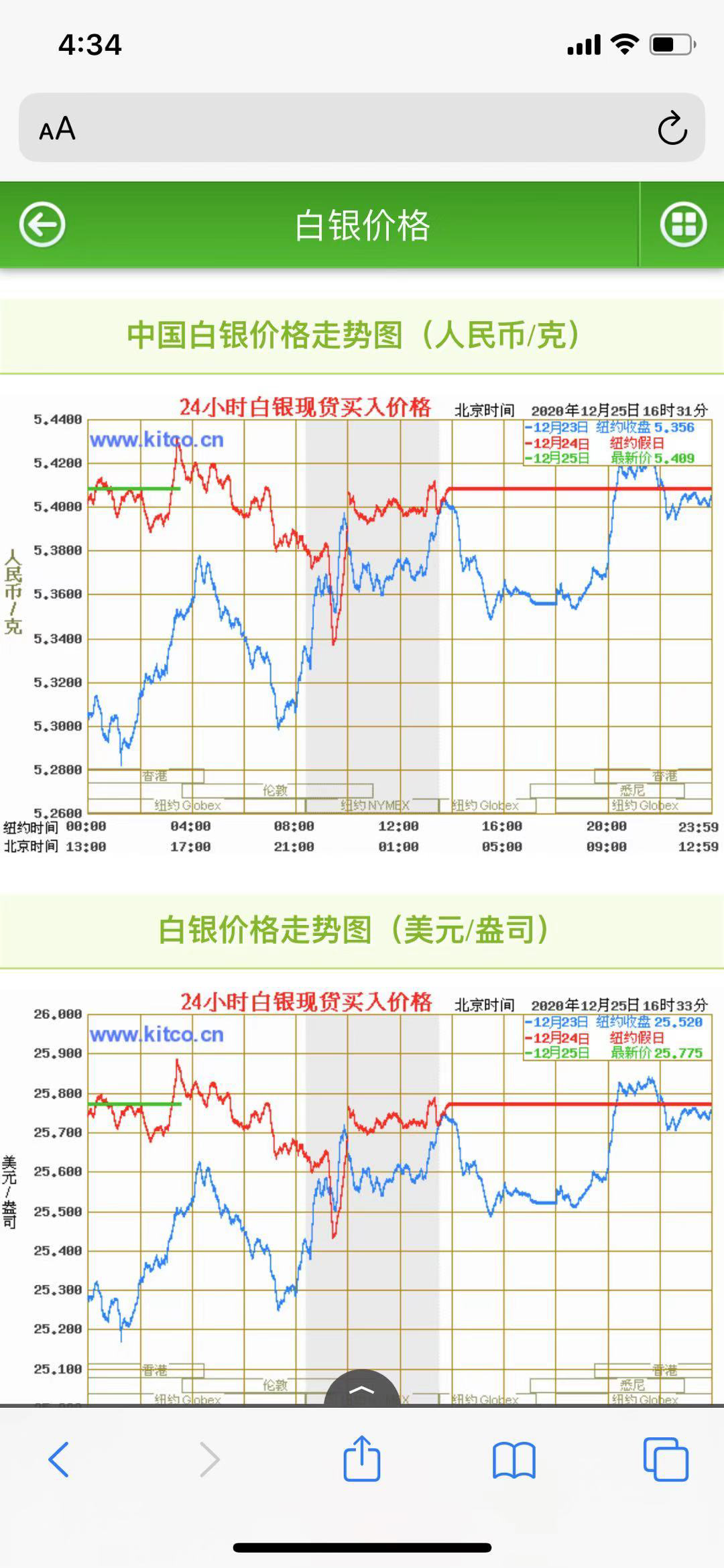 今天白银价格行情详解与查询步骤指南