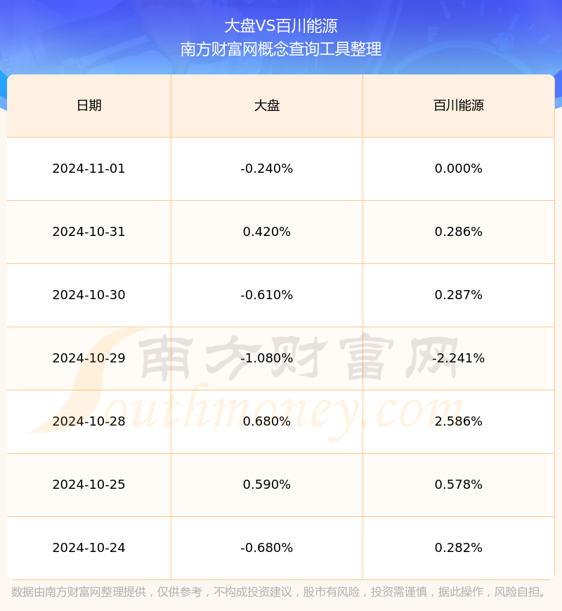 百川能源股票最新动态，与自然美景对话，探寻内心平和节奏之旅