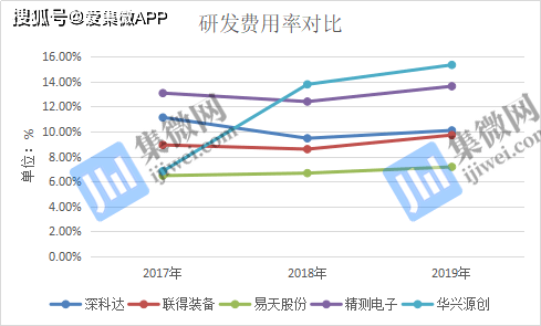 联得装备股票，心灵与自然的美景之旅的融合体验