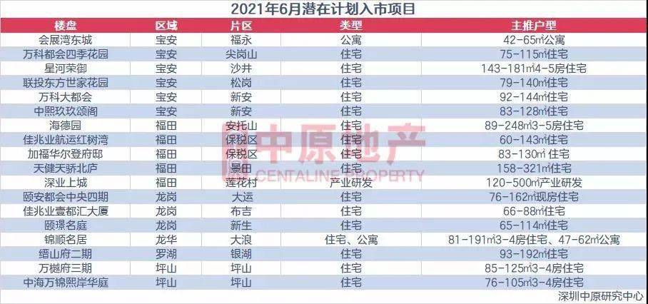 苏州新政下的生活百态