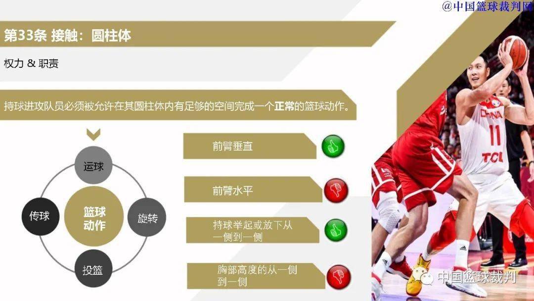 防爆振动电机 第188页
