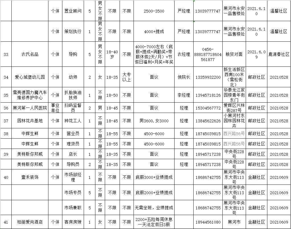 钢管厂招工最新信息及概览