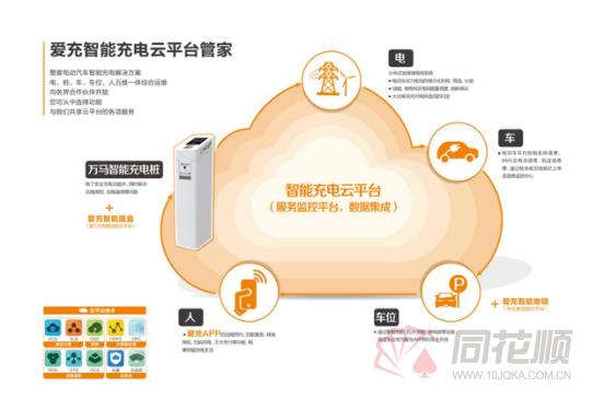 曙光股份最新动态与消息更新📣📈