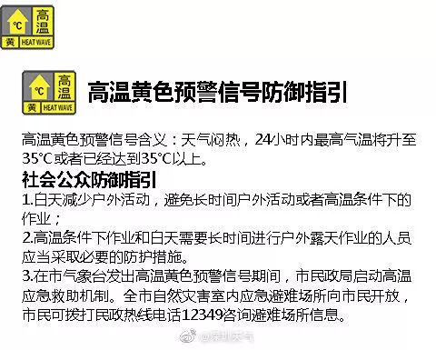健康生活方式