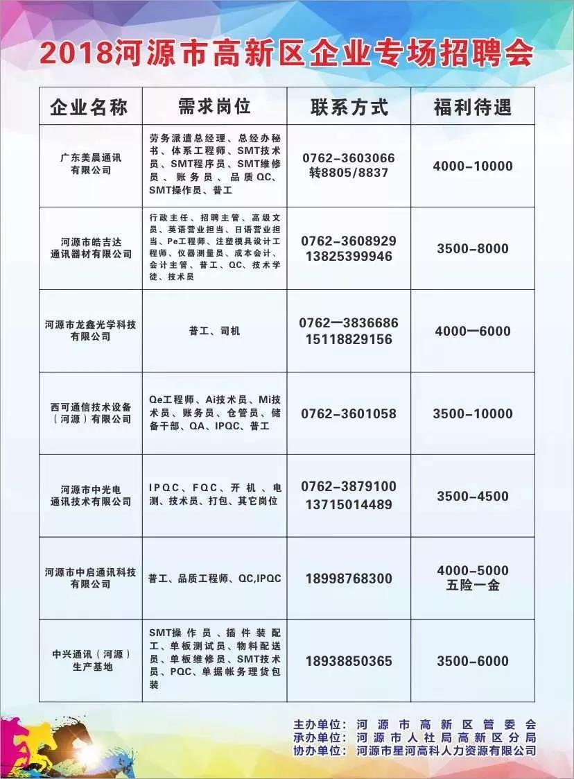 防爆振动电机 第170页