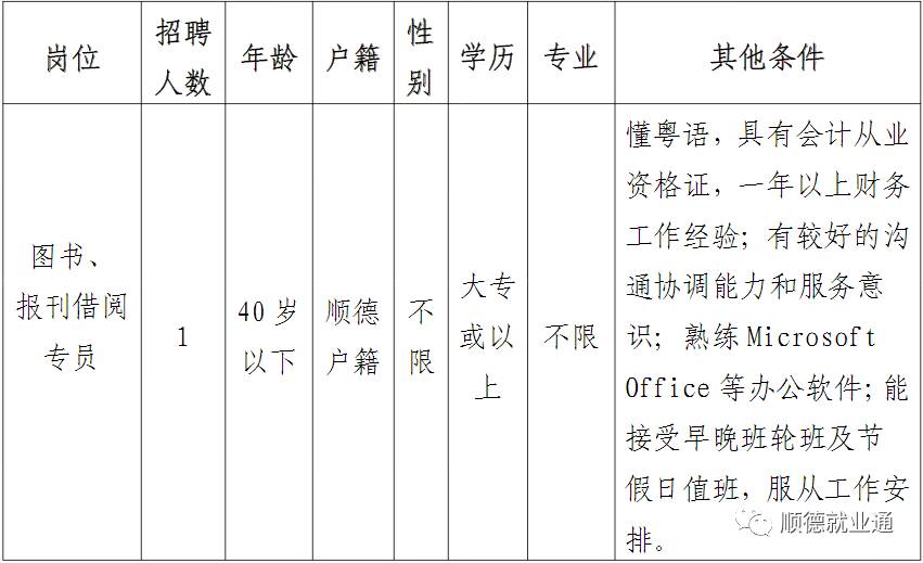 立式防爆振动电机 第168页