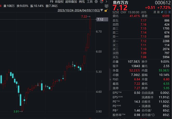 开启无限可能之旅