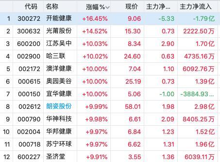 都市潜龙最新背景事件及其影响分析