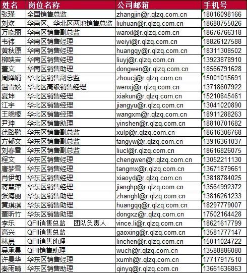 中泰证券最新动态与行业趋势深度解析