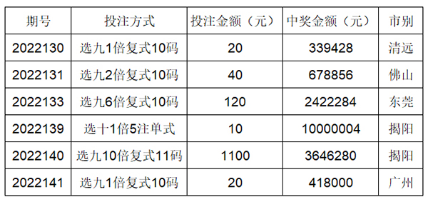 揭秘中九的最新动态与进展，最新中九消息📢🎉