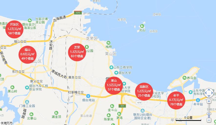 烟台最新房价动态更新及走势分析