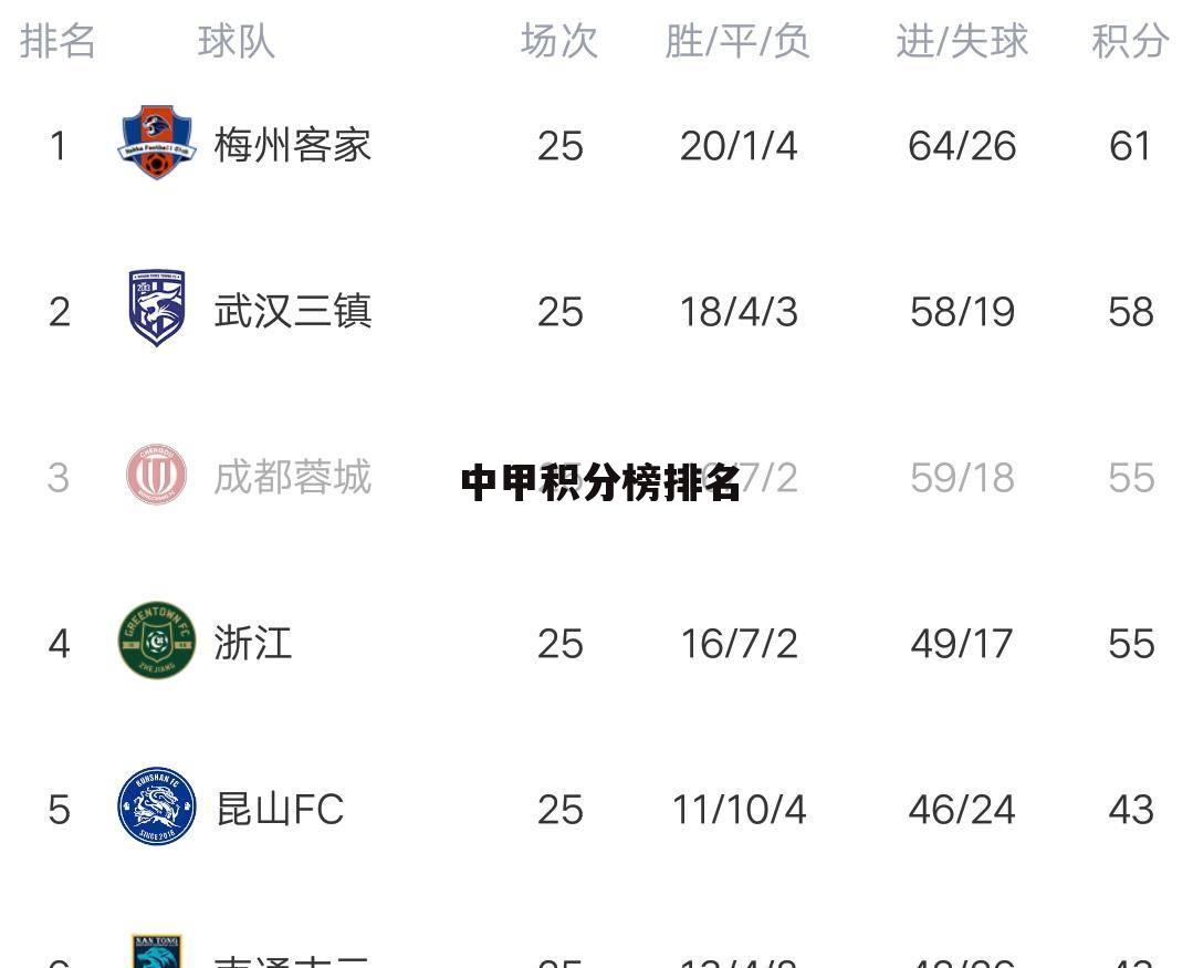 防爆振动电机 第146页
