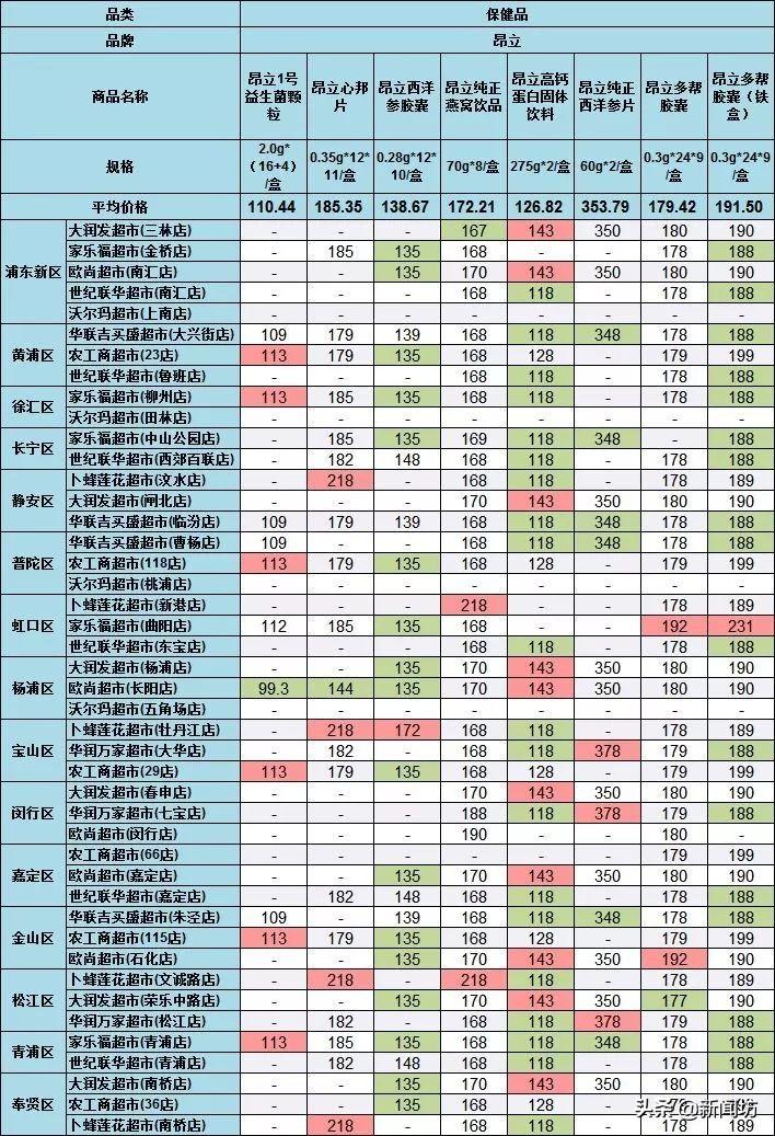 沪牌风云再起揭秘最新沪牌动态🚗