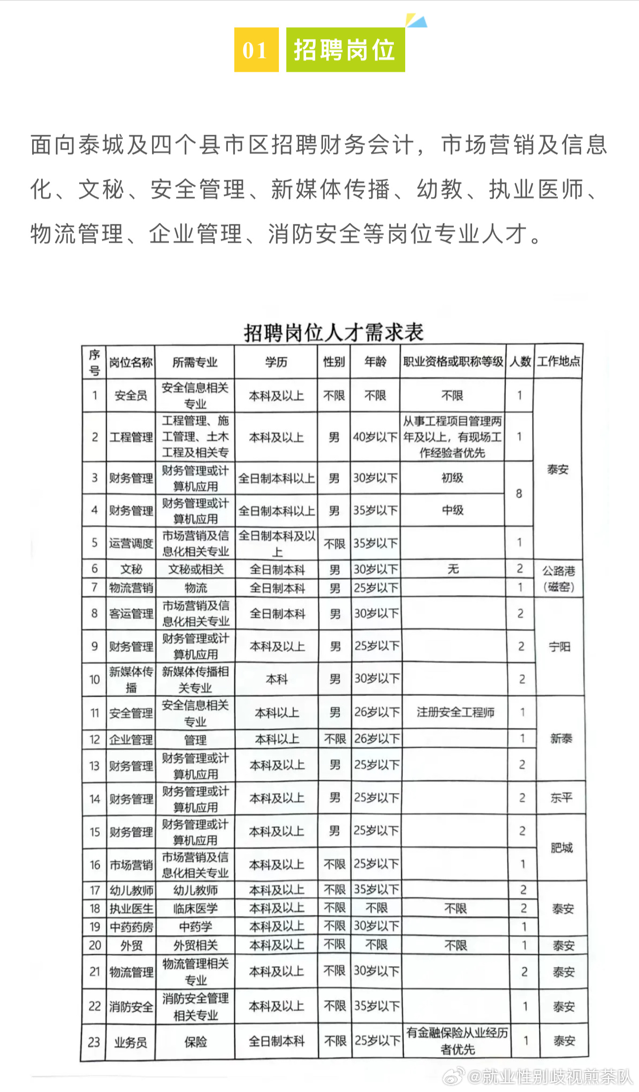 职场人福音