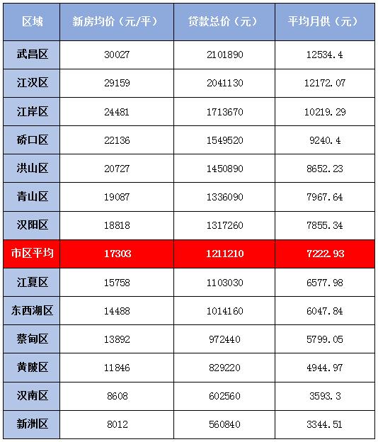汉南最新招聘热点及观点论述