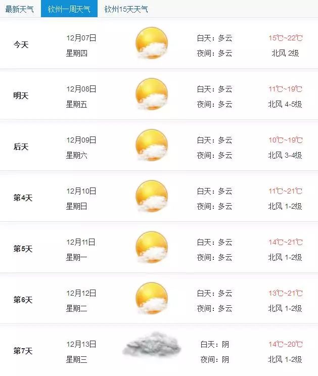 广西冷空气最新消息，全面步骤指南及影响解读