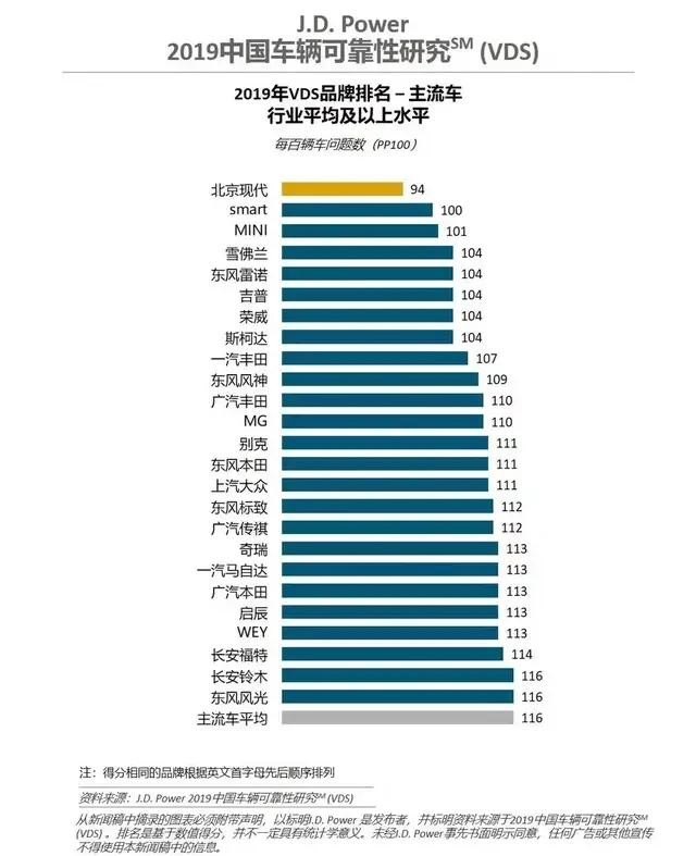 立式防爆振动电机 第135页