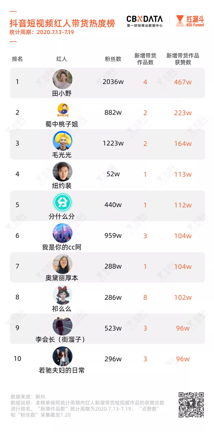 久久热视频最新,久久热视频最新，探索热门视频的新潮流