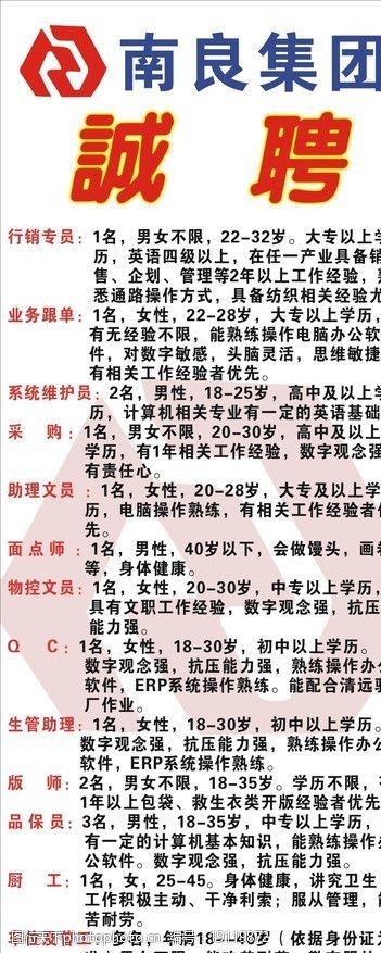 南部最新招聘信息汇总📢 职位空缺大放送✨