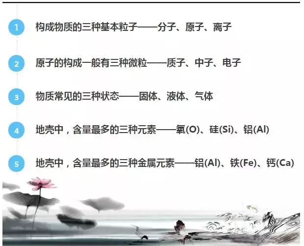 最新网络趋势下的学习变革，自信闪耀，成就无限可能