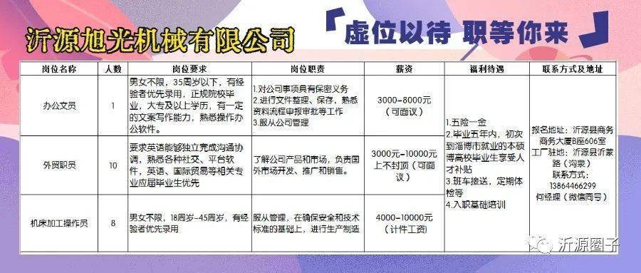 乐山招聘网最新招聘,乐山招聘网最新招聘——求职全流程指南